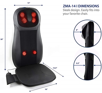 Zyllion Shiatsu Massage Cushion Review